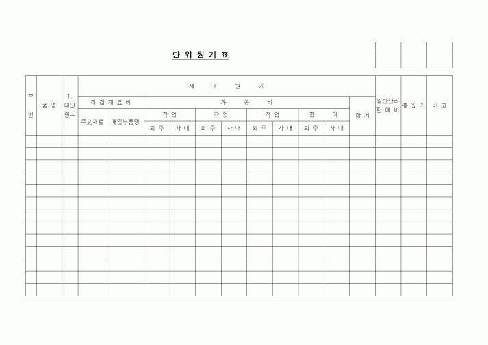 (제조/생산)단위 원가표
