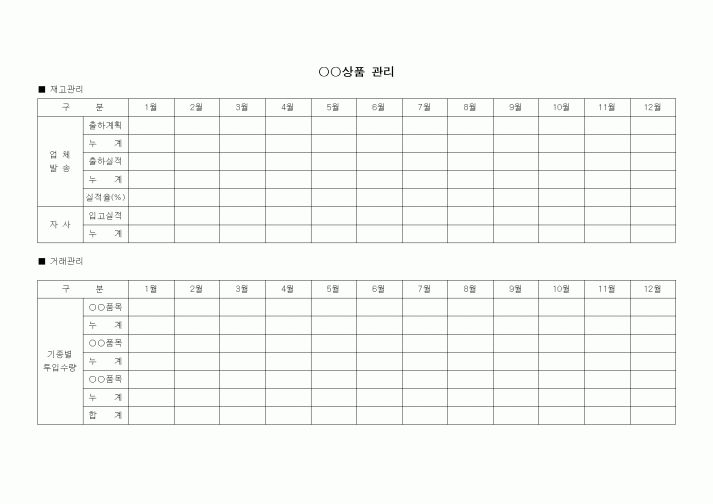 (제조/생산)상품 월별 재고_거래 관리