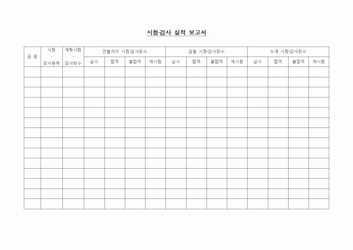 (제조/생산)시험·검사 실적 보고서