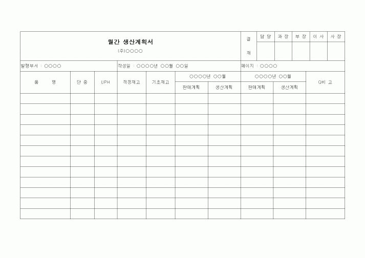 (제조/생산)월간 생산계획서