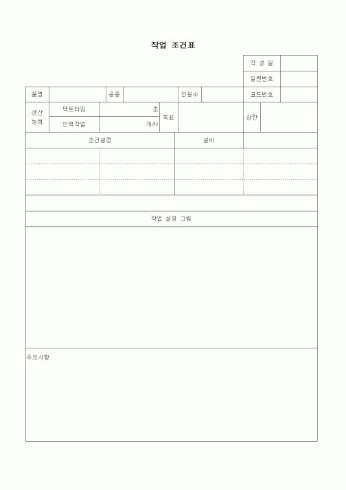 (제조/생산)작업조건표
