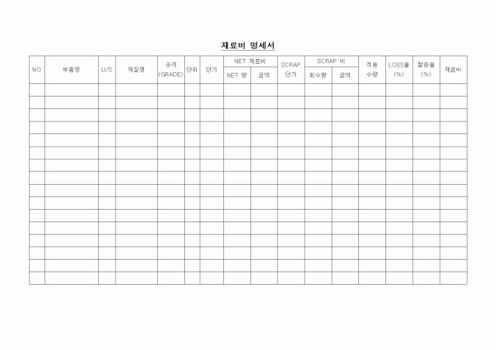 (제조/생산)재료비 명세서