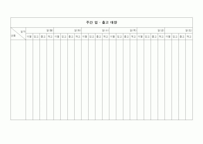 (제조/생산)주간 입출고 대장