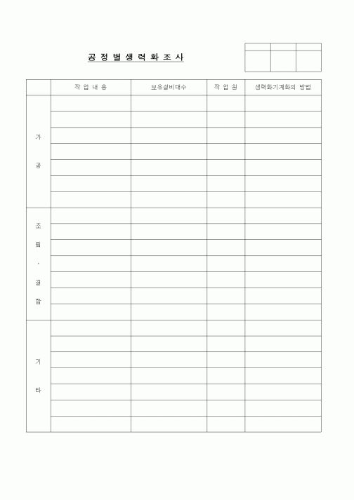 (제조/생산)공정별 생력화 조사
