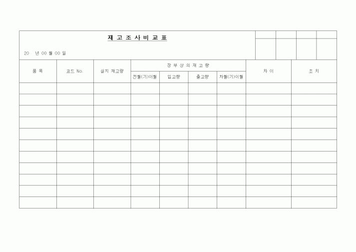 (제조/생산)재고 조사 비교표