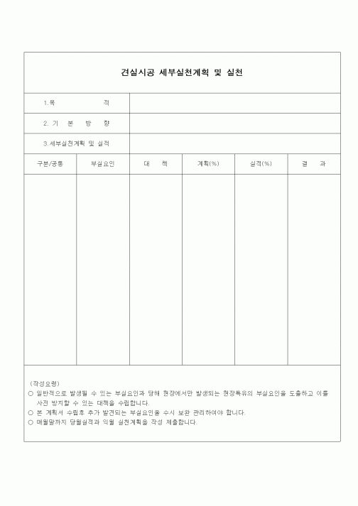 (건설규정)견실시공 세부 실천계획 및 실천
