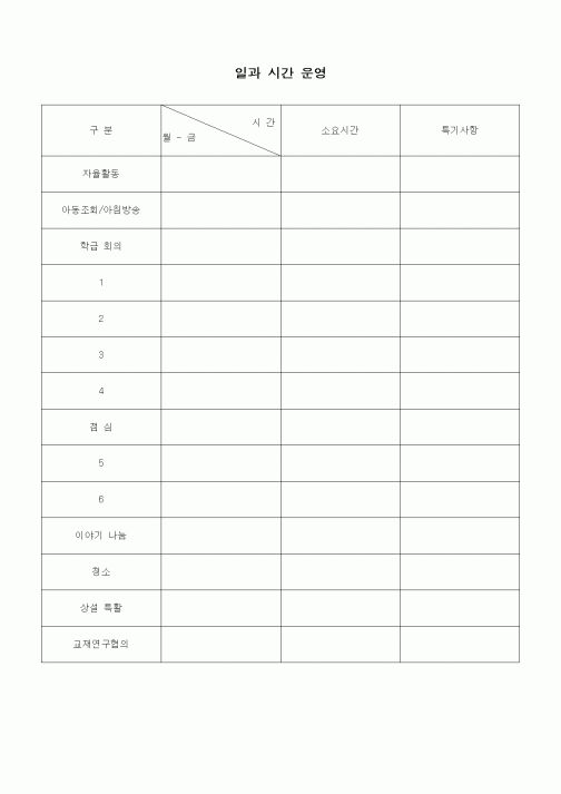 (초등학교)일과 시간 운영
