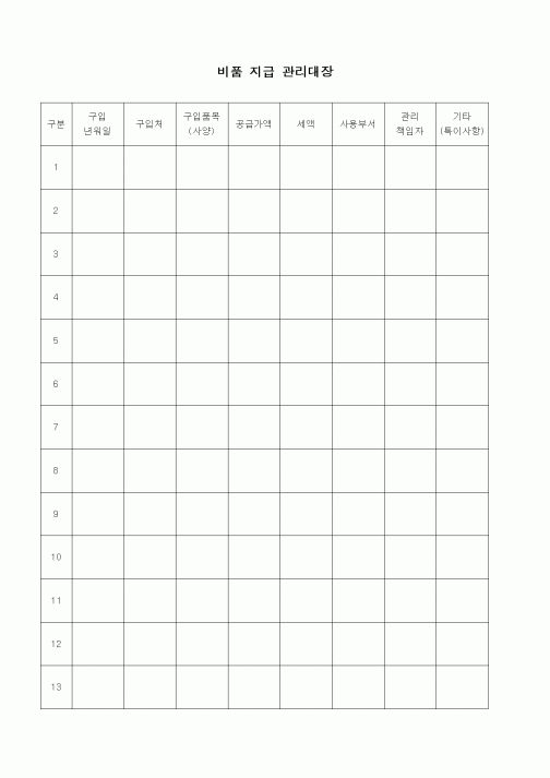 (제조/생산)비품 지급 관리대장