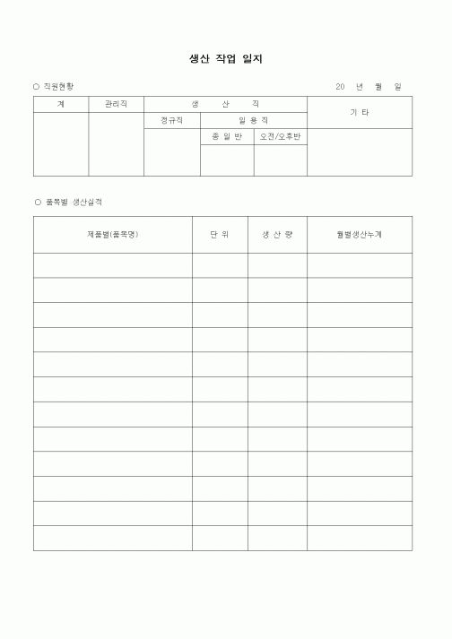 (제조/생산)생산 작업 일지