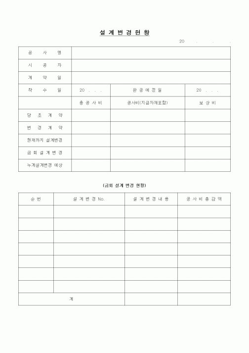 (제조/생산)설계 변경 현황표