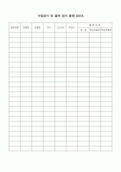 (제조/생산)수입검사 및 출하 검사 불량 DATA