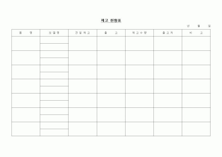 (제조/생산)재고 현황표