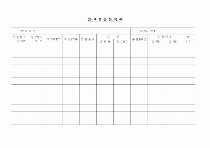 (제조/생산)창고 불출등록부