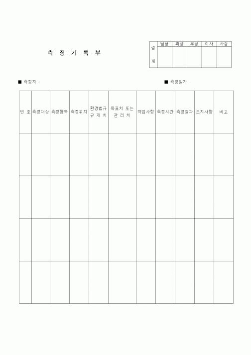 (건설규정)측정 기록부
