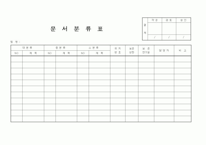 (총무)문서분류표2