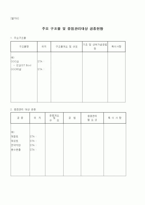 (공사관리)주요 구조물 및 중점관리대상 공종현황1