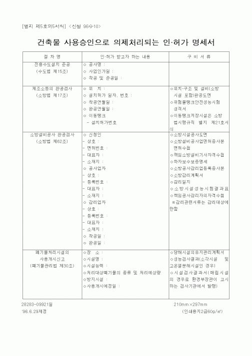 (기타건설)건축물 사용승인으로 의제처리되는 인.허가 명세서