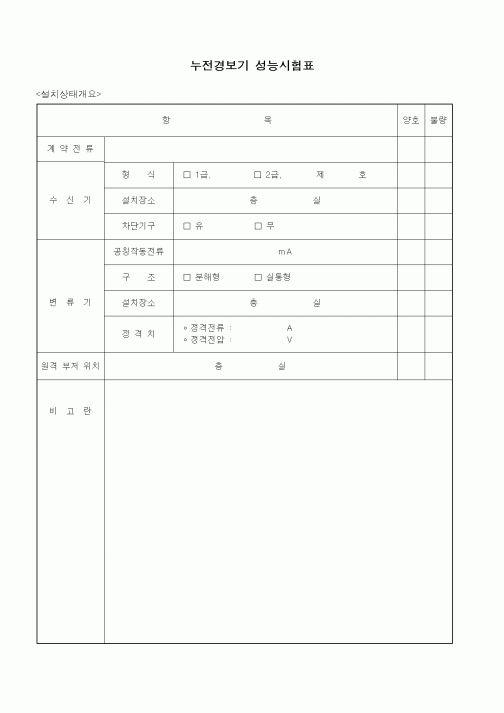 (감리업무)누전경보기 성능시험표1