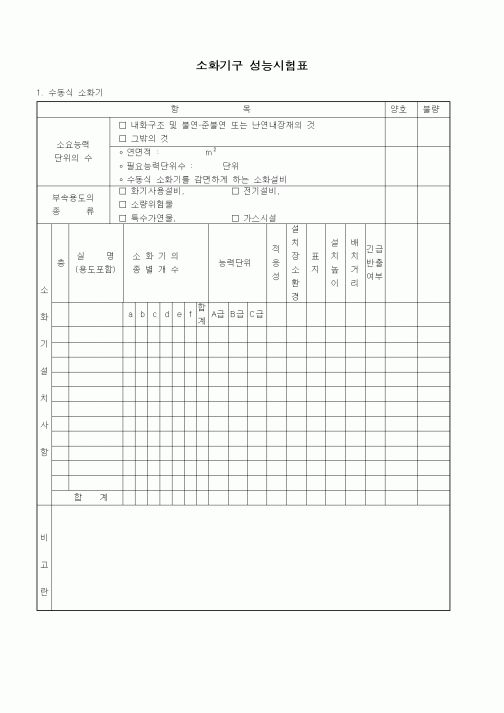 (품질관리)소화기구 성능시험표