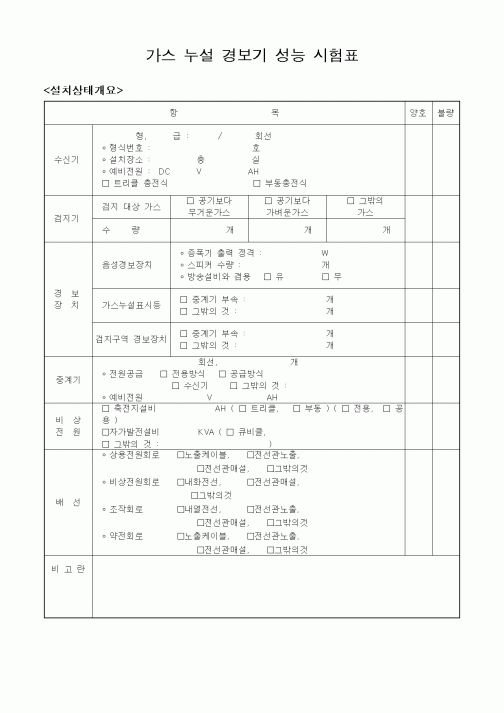 (품질관리)가스누설경보기성능시험표