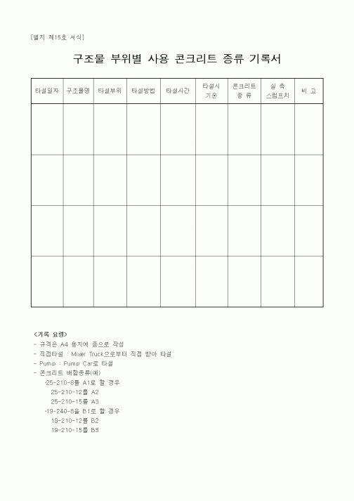(기타건설)구조물부위별사용콘크리트종류기록서