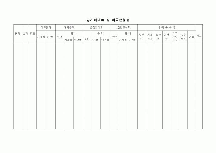 (공사예산/실행)공사비내역 및 비목군분류1