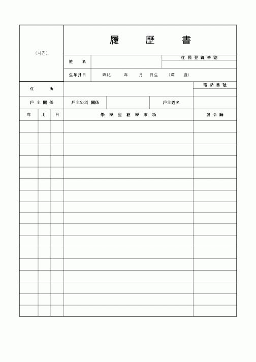 (인사/노무)履 歷 書