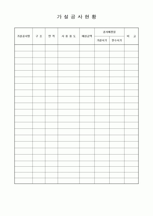 (시공계획)가설공사현황