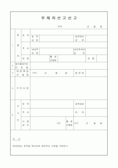(생활민원)부재자선고신고1