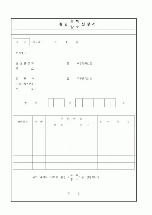 (특허청)질권(등록, 말소)신청서