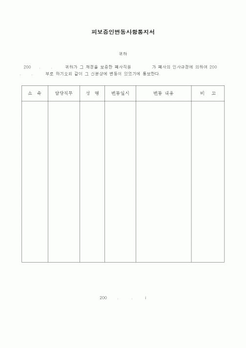 (인사/노무)피보증인변동사항통지서