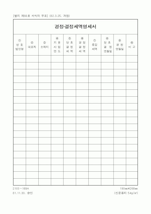 (기타행정서식)경정·결정세액명세서1