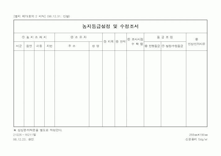 (기타행정서식)농지등급설정 및 수정조서