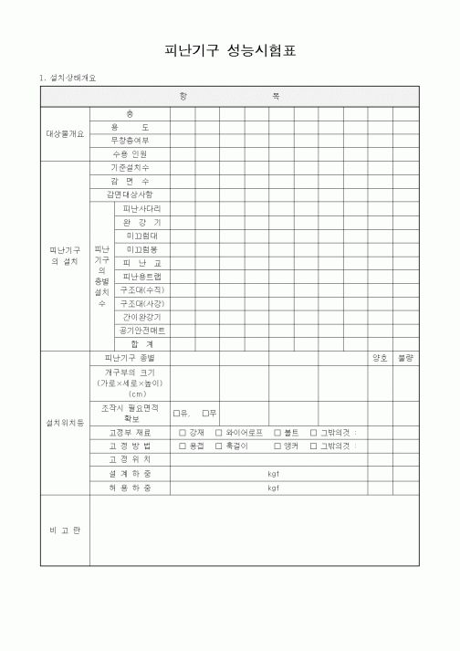 (품질관리)피난기구성능시험표