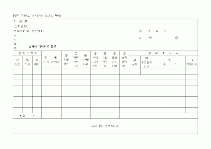 (세무/회계)농지세 과세자료 통보