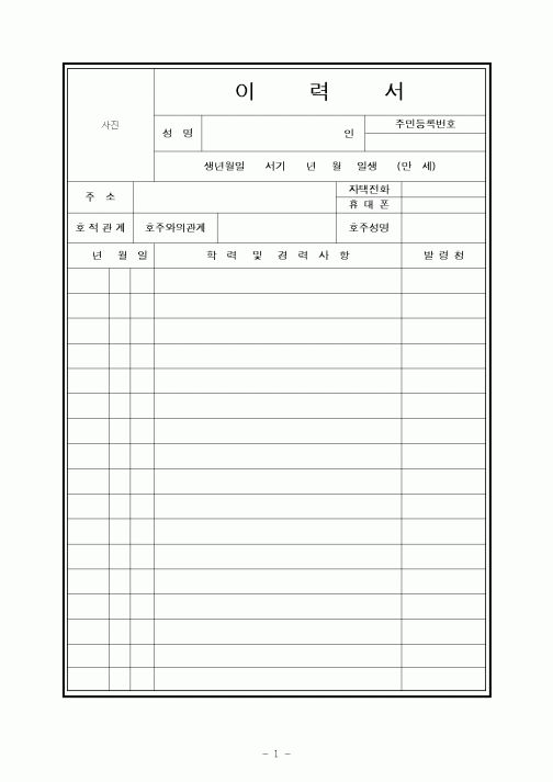 (인사/노무)이력서