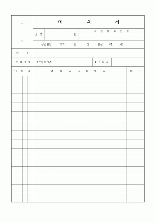 (인사/노무)이력서7