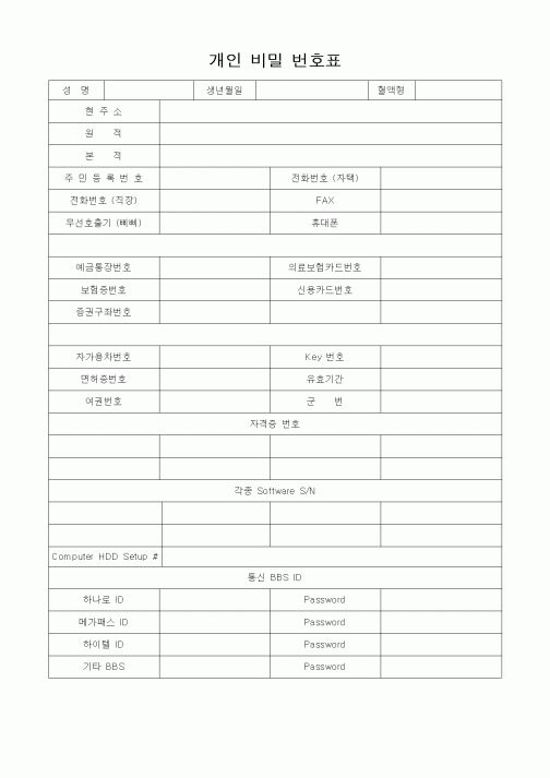 (인사/노무)개인 비밀 번호표