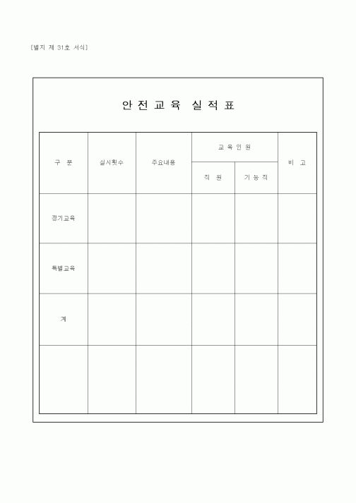 (인사/노무)안전교육실적표2