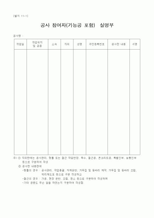(기타건설)공사참여자(기능공포함)실명부
