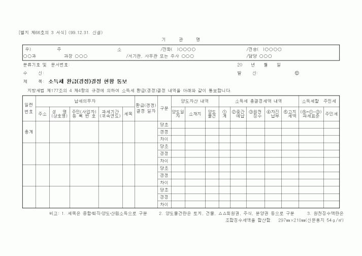(기타행정서식)소득세 환급(경정)결정 현황 통보