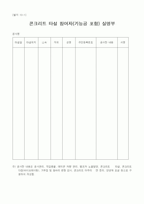 (기타건설)콘크리트타설참여자(기능공포함)실명부