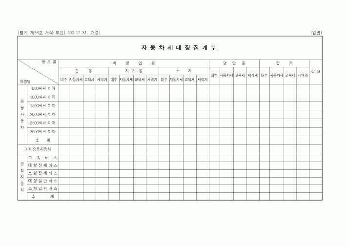 (세무/회계)자동차세대장집계부1
