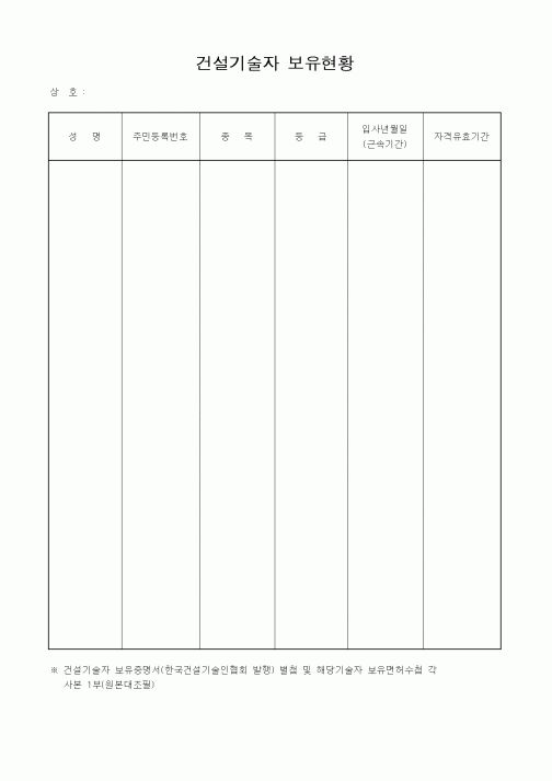 (인원관리)건설기술자보유현황