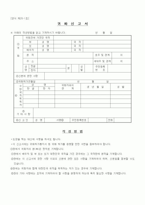 (기타행정서식)귀화신고서