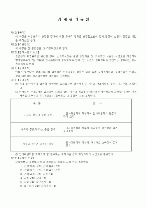 (기타)징계관리규정2