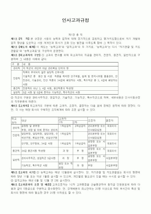 (인사/노무)인사고과규정