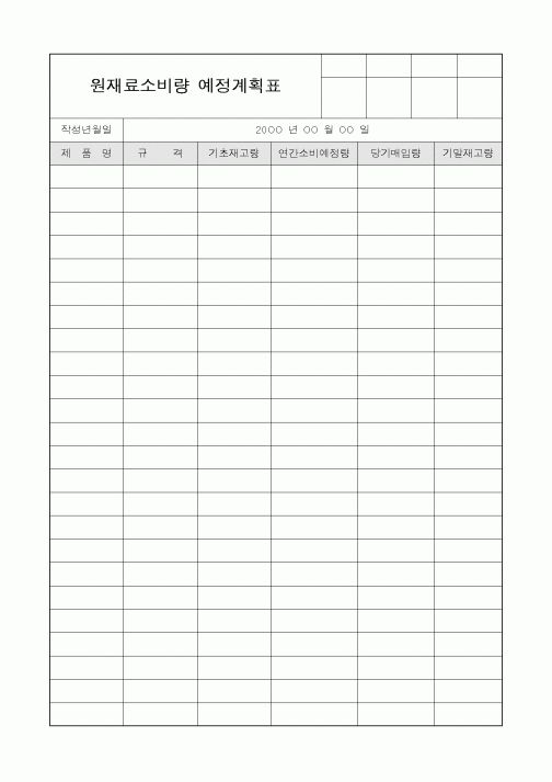 (제조/생산)원재료소비량 예정계획표