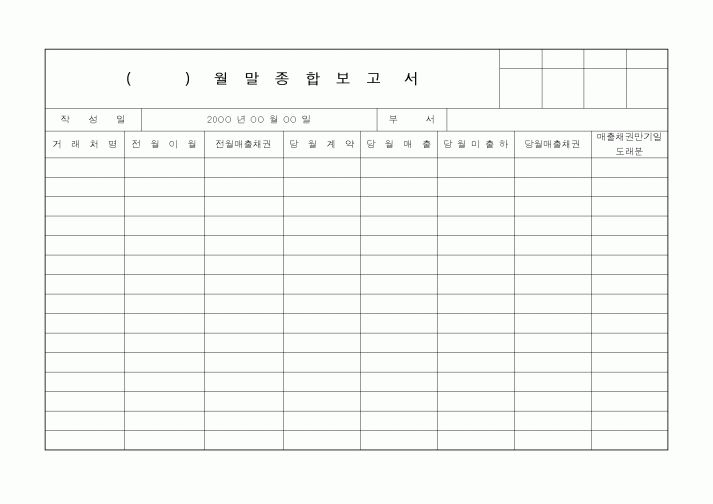 (경영)()월말종합보고서