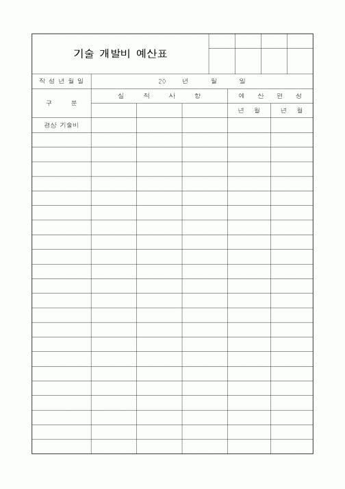 (제조/생산)기술 개발비 예산표2